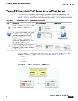 Page 527  
18-83
Cisco Prime Network 4.3.2 User Guide
Chapter 18      Managing Carrier Ethernet Configurations
  Working with VLANs
Viewing STP Information in VLAN Domain Views and VLAN Overlays
You can view STP segment and port information in the Vision client in the map view. The icons 
displayed depend on whether you view the STP information in the VLAN domain view or in a VLAN 
overlay. Table 18-37 describes the icons and badges used to represent STP link and port information.
To view additional STP...