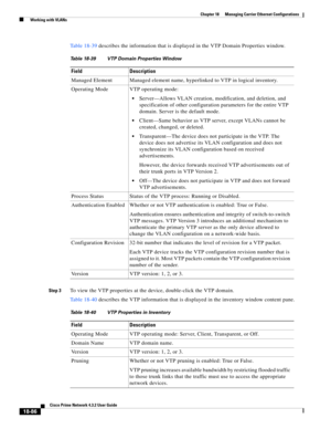 Page 530  
18-86
Cisco Prime Network 4.3.2 User Guide
Chapter 18      Managing Carrier Ethernet Configurations
  Working with VLANs
Table 18-39 describes the information that is displayed in the VTP Domain Properties window. 
Step 3To view the VTP properties at the device, double-click the VTP domain. 
Table 18-40 describes the VTP information that is displayed in the inventory window content pane. 
Table 18-39 VTP Domain Properties Window
Field Description
Managed Element Managed element name, hyperlinked to...