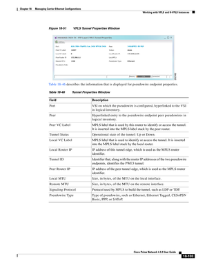 Page 547  
18-103
Cisco Prime Network 4.3.2 User Guide
Chapter 18      Managing Carrier Ethernet Configurations
  Working with VPLS and H-VPLS Instances
Figure 18-51 VPLS Tunnel Properties Window 
Table 18-46 describes the information that is displayed for pseudowire endpoint properties.
Table 18-46 Tunnel Properties Window
Field Description
Port VSI on which the pseudowire is configured, hyperlinked to the VSI 
in logical inventory.
Peer Hyperlinked entry to the pseudowire endpoint peer pseudowires in 
logical...