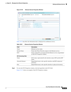 Page 571  
18-127
Cisco Prime Network 4.3.2 User Guide
Chapter 18      Managing Carrier Ethernet Configurations
  Working with Ethernet Services
Figure 18-70 Ethernet Service Properties Window
Table 18-53 describes the information that is displayed for an Ethernet service. 
Step 3To view the EVC Properties window, click the hyperlink in the EVC field. 
Figure 18-71 shows an example of the EVC Properties window. 
Table 18-53 Ethernet Service Properties Window
Field Description
Name Ethernet service name.
System...