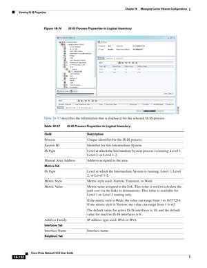 Page 576  
18-132
Cisco Prime Network 4.3.2 User Guide
Chapter 18      Managing Carrier Ethernet Configurations
  Viewing IS-IS Properties
Figure 18-74 IS-IS Process Properties in Logical Inventory 
Table 18-57 describes the information that is displayed for the selected IS-IS process.
Table 18-57 IS-IS Process Properties in Logical Inventory
Field Description
Process Unique identifier for the IS-IS process.
System ID Identifier for this Intermediate System.
IS  Type Level at which the Intermediate System...