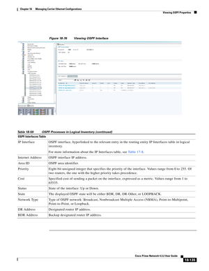 Page 579  
18-135
Cisco Prime Network 4.3.2 User Guide
Chapter 18      Managing Carrier Ethernet Configurations
  Viewing OSPF Properties
Figure 18-76 Viewing OSPF Interface
Table 18-59 OSPF Processes in Logical Inventory (continued)
OSPF Interfaces Table
IP Interface OSPF interface, hyperlinked to the relevant entry in the routing entity IP Interfaces table in logical 
inventory.
For more information about the IP Interfaces table, see Ta b l e 1 7 - 8.
Internet Address OSPF interface IP address. 
Area ID OSPF...