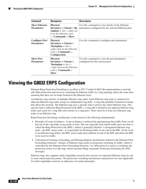 Page 584  
18-140
Cisco Prime Network 4.3.2 User Guide
Chapter 18      Managing Carrier Ethernet Configurations
  Viewing the G8032 ERPS Configuration
Viewing the G8032 ERPS Configuration
Ethernet Ring Protection Switching is an effort at ITU-T under G.8032 Recommendation to provide 
sub-50ms protection and recovery switching for Ethernet traffic in a ring topology and at the same time 
ensuring that there are no loops formed at the Ethernet layer. 
An Ethernet ring consists of multiple Ethernet ring nodes. Each...