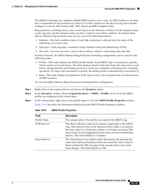 Page 585  
18-141
Cisco Prime Network 4.3.2 User Guide
Chapter 18      Managing Carrier Ethernet Configurations
  Viewing the G8032 ERPS Configuration
The G8032 technology also supports multiple ERP instances over a ring. An ERP instance is an entity 
that is responsible for the protection of subset of VLANs carried over the physical ring and it should 
configure its own R-APS channel, RPL, RPL Owner and RPL Neighbor nodes.
Ring protection switching process also occurs based on the detection of defects on the...