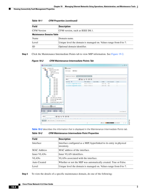 Page 598  
19-4
Cisco Prime Network 4.3.2 User Guide
Chapter 19      Managing Ethernet Networks Using Operations, Administration, and Maintenance Tools
  Viewing Connectivity Fault Management Properties
Step 3Click the Maintenance Intermediate Points tab to view MIP information. See Figure 19-2. 
Figure 19-2 CFM Maintenance Intermediate Points Tab
Ta b l e 1 9 - 2 describes the information that is displayed in the Maintenance Intermediate Points tab.
Step 4
To view the details of a specific maintenance domain,...