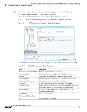 Page 600  
19-6
Cisco Prime Network 4.3.2 User Guide
Chapter 19      Managing Ethernet Networks Using Operations, Administration, and Maintenance Tools
  Viewing Connectivity Fault Management Properties
Step 5To view the properties for a maintenance association’s endpoints, do one of the following:
Choose Logical Inventory > CFM >domain>association. 
In the Maintenance Associations table, double-click the required association. 
Figure 19-4 shows the information displayed for the maintenance association...