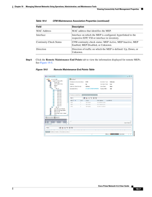 Page 601  
19-7
Cisco Prime Network 4.3.2 User Guide
Chapter 19      Managing Ethernet Networks Using Operations, Administration, and Maintenance Tools
  Viewing Connectivity Fault Management Properties
Step 6Click the Remote Maintenance End Points tab to view the information displayed for remote MEPs. 
See Figure 19-5.
Figure 19-5 Remote Maintenance End Points Table 
MAC Address  MAC address that identifies the MEP.
Interface Interface on which the MEP is configured, hyperlinked to the 
respective EFP, VSI or...