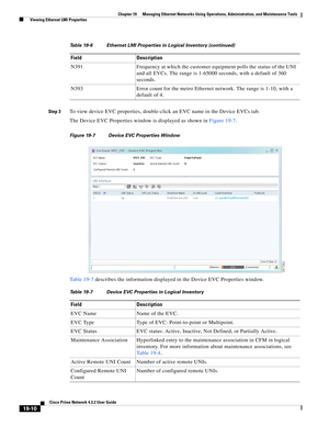 Page 604  
19-10
Cisco Prime Network 4.3.2 User Guide
Chapter 19      Managing Ethernet Networks Using Operations, Administration, and Maintenance Tools
  Viewing Ethernet LMI Properties
Step 3To view device EVC properties, double-click an EVC name in the Device EVCs tab. 
The Device EVC Properties window is displayed as shown in Figure 19-7. 
Figure 19-7 Device EVC Properties Window
Table 19-7 describes the information displayed in the Device EVC Properties window. N391 Frequency at which the customer equipment...
