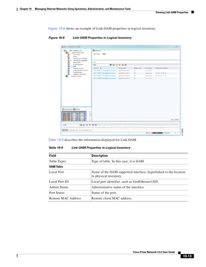 Page 607  
19-13
Cisco Prime Network 4.3.2 User Guide
Chapter 19      Managing Ethernet Networks Using Operations, Administration, and Maintenance Tools
  Viewing Link OAM Properties
Figure 19-8 shows an example of Link OAM properties in logical inventory. 
Figure 19-8 Link OAM Properties in Logical Inventory
Table 19-9 describes the information displayed for Link OAM. 
Table 19-9 Link OAM Properties in Logical Inventory
Field Description
Table Types Type of table. In this case, it is OAM.
OAM Table
Local Port...