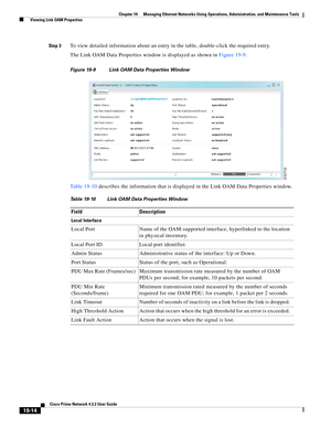 Page 608  
19-14
Cisco Prime Network 4.3.2 User Guide
Chapter 19      Managing Ethernet Networks Using Operations, Administration, and Maintenance Tools
  Viewing Link OAM Properties
Step 3To view detailed information about an entry in the table, double-click the required entry. 
The Link OAM Data Properties window is displayed as shown in Figure 19-9. 
Figure 19-9 Link OAM Data Properties Window
Table 19-10 describes the information that is displayed in the Link OAM Data Properties window. 
Table 19-10 Link OAM...