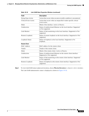 Page 609  
19-15
Cisco Prime Network 4.3.2 User Guide
Chapter 19      Managing Ethernet Networks Using Operations, Administration, and Maintenance Tools
  Viewing Link OAM Properties
Step 4To view Link OAM status in physical inventory, choose Physical Inventory >chassis>slot>interface. 
The Link OAM administrative status is displayed as shown in Figure 19-10. Dying Gasp Action Action that occurs when an unrecoverable condition is encountered.
Critical Event Action Action that occurs when an unspecified...
