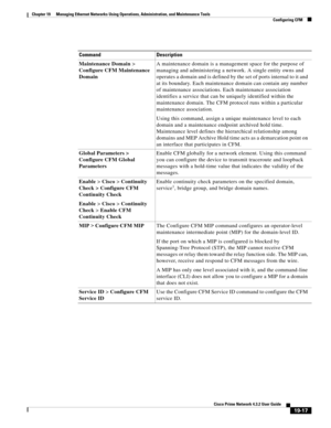 Page 611  
19-17
Cisco Prime Network 4.3.2 User Guide
Chapter 19      Managing Ethernet Networks Using Operations, Administration, and Maintenance Tools
  Configuring CFM
Command Description
Maintenance Domain> 
Configure CFM Maintenance 
DomainA maintenance domain is a management space for the purpose of 
managing and administering a network. A single entity owns and 
operates a domain and is defined by the set of ports internal to it and 
at its boundary. Each maintenance domain can contain any number 
of...