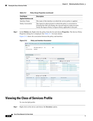 Page 624  
21-4
Cisco Prime Network 4.3.2 User Guide
Chapter 21      Monitoring Quality of Service
  Viewing the Class of Services Profile
Step 7In the Policies tab, Right-click the policy from the list and choose Properties. The Service Policy 
Properties dialog box is displayed. See Table 21-1 for more details.
Figure 21-2 shows the association between the policy and interface.
Figure 21-2 Policy and Interface Association
Viewing the Class of Services Profile
To view the QoS profile:
Step 1Right-click on the...