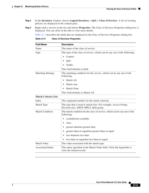 Page 625  
21-5
Cisco Prime Network 4.3.2 User Guide
Chapter 21      Monitoring Quality of Service
  Viewing the Class of Services Profile
Step 2In the Inventory window, choose Logical Inventory>QoS>Class of Services. A list of existing 
policies are displayed in the content pane.
Step 3Right-click a service in the list and choose Properties. The Class of Services Properties dialog box is 
displayed. You can click on the tabs to view more details.
Table 21-3 describes the fields that are displayed in the Class...