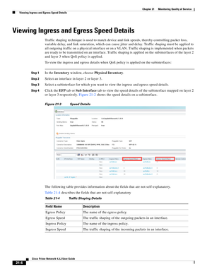 Page 626  
21-6
Cisco Prime Network 4.3.2 User Guide
Chapter 21      Monitoring Quality of Service
  Viewing Ingress and Egress Speed Details
Viewing Ingress and Egress Speed Details
Traffic shaping technique is used to match device and link speeds, thereby controlling packet loss, 
variable delay, and link saturation, which can cause jitter and delay. Traffic shaping must be applied to 
all outgoing traffic on a physical interface or on a VLAN. Traffic shaping is implemented when packets 
are ready to be...