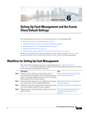 Page 65CH A P T E R
  
6-1
Cisco Prime Network 4.3.2 User Guide
6
Setting Up Fault Management and the Events 
Client Default Settings
The following topics describe how to use the Events client to view and manage faults:
Workflow for Setting Up Fault Management, page 6-1
Check Global Settings for the Events and Vision Clients, page 6-2
Making Sure Devices Are Configured Correctly, page 6-3
Setting Up Your Events View, page 6-4
Creating Ticket and Event Filters for Vision and Events Client Users, page 6-5
Whether...