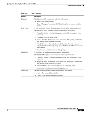 Page 651 
24-7
Cisco Prime Network 4.3.2 User Guide
Chapter 24      Managing Session Border Controllers (SBCs)
  Viewing SBC SBE Properties
Table 24-8 Policy Properties
Branch Description
Blacklist The Blacklists table contains the following information:
Name—The blacklist name.
Type—The type of source that this blacklist applies to, such as critical or 
normal. 
CAC Policy A Call Admission Control (CAC) policy is used to define admission control. 
The SBE CAC Policy Set table contains the following...