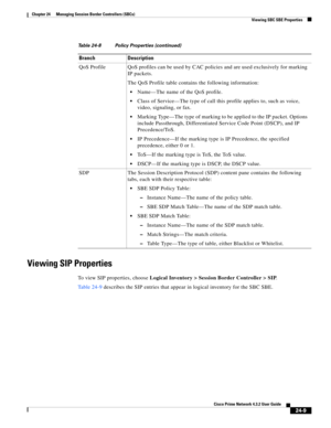 Page 653 
24-9
Cisco Prime Network 4.3.2 User Guide
Chapter 24      Managing Session Border Controllers (SBCs)
  Viewing SBC SBE Properties
Viewing SIP Properties
To view SIP properties, choose Logical Inventory > Session Border Controller > SIP. 
Table 24-9 describes the SIP entries that appear in logical inventory for the SBC SBE. QoS Profile QoS profiles can be used by CAC policies and are used exclusively for marking 
IP packets. 
The QoS Profile table contains the following information:
Name—The name of the...