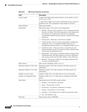 Page 688 
26-14
Cisco Prime Network 4.3.2 User Guide
Chapter 26      Managing Mobile Transport Over Pseudowire (MToP) Networks
  Viewing IMA Group Properties
Frame Length Length of the IMA group transmit frames, in the number of cells: 
32, 64, 128, or 256. 
A small frame length causes more overhead but loses less data if a 
problem occurs. We recommend a frame length of 128 cells.
Group Number IMA group number.
Group State IMA group status, in the order of usual appearance:
Startup—The near end is waiting to...