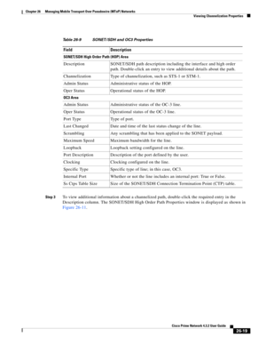 Page 693 
26-19
Cisco Prime Network 4.3.2 User Guide
Chapter 26      Managing Mobile Transport Over Pseudowire (MToP) Networks
  Viewing Channelization Properties
Step 3To view additional information about a channelized path, double-click the required entry in the 
Description column. The SONET/SDH High Order Path Properties window is displayed as shown in 
Figure 26-11. 
Table 26-9 SONET/SDH and OC3 Properties
Field Description
SONET/SDH High Order Path (HOP) Area
Description SONET/SDH path description...