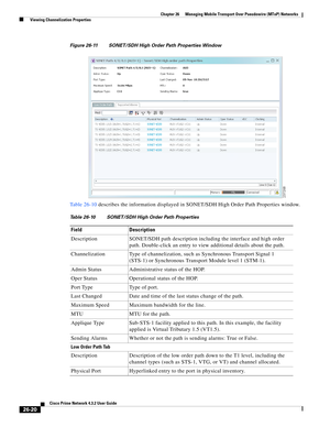 Page 694 
26-20
Cisco Prime Network 4.3.2 User Guide
Chapter 26      Managing Mobile Transport Over Pseudowire (MToP) Networks
  Viewing Channelization Properties
Figure 26-11 SONET/SDH High Order Path Properties Window
Table 26-10 describes the information displayed in SONET/SDH High Order Path Properties window. 
Table 26-10 SONET/SDH High Order Path Properties
Field Description
Description SONET/SDH path description including the interface and high order 
path. Double-click an entry to view additional details...