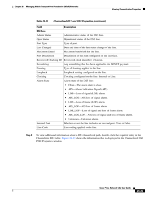 Page 697 
26-23
Cisco Prime Network 4.3.2 User Guide
Chapter 26      Managing Mobile Transport Over Pseudowire (MToP) Networks
  Viewing Channelization Properties
Step 3To view additional information about a DS1channelized path, double-click the required entry in the 
Channelized DS1 table. Figure 26-13 shows the information that is displayed in the Channelized DS1 
PDH Properties window. 
DS3 Area
Admin Status Administrative status of the DS3 line. 
Oper Status Operational status of the DS3 line.
Port Type Type...