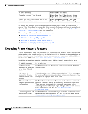 Page 8 
2-6
Cisco Prime Network 4.3.2 User Guide
Chapter 2      Setting Up the Prime Network Clients
  Extending Prime Network Features
By default, only advanced users (users with Administrator privileges) can use the Events client. If 
desired, Prime Network can be configured to allow users with Configurator privileges to run the Events 
client. For information on how to do this, see the Registry Controller discussion in the Cisco Prime 
Network 4.3.2 Administrator Guide for more information.
These topics...