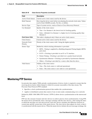 Page 709 
26-35
Cisco Prime Network 4.3.2 User Guide
Chapter 26      Managing Mobile Transport Over Pseudowire (MToP) Networks
  Network Clock Service Overview
Monitoring PTP Service 
In networks that employ TDM, periodic synchronization of device clocks is required to ensure that the 
receiving device knows which channel is which for accurate reassembly of the data stream. The 
Precision Time Protocol (PTP) standard: 
Specifies a clock synchronization protocol that enables this synchronization. 
Applies to...