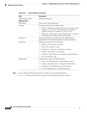 Page 716 
26-42
Cisco Prime Network 4.3.2 User Guide
Chapter 26      Managing Mobile Transport Over Pseudowire (MToP) Networks
  Network Clock Service Overview
Step 3To view additional CEM group properties, double-click the required CEM group. 
Table 26-21 describes the information displayed in the CEM Group Properties window. 
Table 26-20 Virtual CEM Group Properties
Field Description
CEM Interface Name CEM interface name. 
CEM Group Table
CEM Group Name of the virtual CEM group.
Framing Framing mode used for...