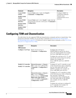 Page 731 
26-57
Cisco Prime Network 4.3.2 User Guide
Chapter 26      Managing Mobile Transport Over Pseudowire (MToP) Networks
  Configuring TDM and Channelization
Configuring TDM and Channelization
The table below lists the supported TDM and channelization commands and how to launch them. Your 
permissions determine whether you can run these commands (see Permissions for Vision Client 
NE-Related Operations, page B-4). To find out if a device supports these commands, see the Cisco Prime 
Network 4.3.2 Supported...