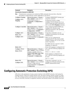 Page 732 
26-58
Cisco Prime Network 4.3.2 User Guide
Chapter 26      Managing Mobile Transport Over Pseudowire (MToP) Networks
  Configuring Automatic Protection Switching (APS)
Configuring Automatic Protection Switching (APS)
APS refers to the mechanism of using a protect interface in the SONET network as the backup for 
working interface. When the working interface fails, the protect interface quickly assumes its traffic 
load. The working interfaces and their protect interfaces make up an APS group. SONET APS...