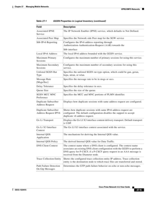 Page 739  
27-5
Cisco Prime Network 4.3.2 User Guide
EDCS-1524415
Chapter 27      Managing Mobile Networks
  GPRS/UMTS Networks
Associated IPNE 
ServiceThe IP Network Enabler (IPNE) service, which defaults to Not Defined.
Associated Peer Map Specifies the Network side Peer map for the SGW service
S6b IPv6 Reporting Configures the IPv6 address reporting through 
Authorization-Authentication-Request (AAR) towards the
S6b interface
Local IPv6 Address The local IPv6 address bounded with the GGSN service.
Maximum...