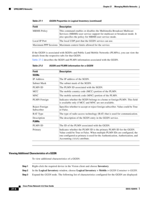 Page 740  
27-6
Cisco Prime Network 4.3.2 User Guide
EDCS-1524415
Chapter 27      Managing Mobile Networks
  GPRS/UMTS Networks
If the GGSN is associated with SGSNs and Public Land Mobile Networks (PLMNs), you can view the 
details from the respective tabs for that GGSN. 
Table 27-2 describes the SGSN and PLMN information associated with the GGSN.
Viewing Additional Characteristics of a GGSN
To view additional characteristics of a GGSN:
Step 1Right-click the required device in the Vision client and choose...