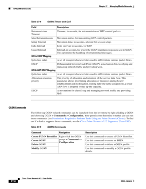 Page 742  
27-8
Cisco Prime Network 4.3.2 User Guide
EDCS-1524415
Chapter 27      Managing Mobile Networks
  GPRS/UMTS Networks
GGSN Commands
The following GGSN-related commands can be launched from the inventory by right-clicking a GGSN 
and choosing GGSN> Commands > Configuration. Your permissions determine whether you can run 
these commands (see Permissions Required to Perform Tasks Using the Prime Network Clients). To find 
out if a device supports these commands, see the Cisco Prime Network 4.3.2 Supported...