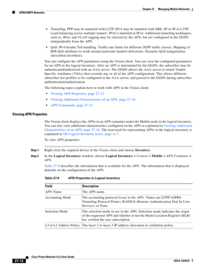 Page 746  
27-12
Cisco Prime Network 4.3.2 User Guide
EDCS-1524415
Chapter 27      Managing Mobile Networks
  GPRS/UMTS Networks
Tunneling: PPP may be tunneled with L2TP. IPv4 may be tunneled with GRE, IP-in-IP or L2TP. 
Load-balancing across multiple tunnels. IPv6 is tunneled in IPv4. Additional tunneling techniques, 
such as, IPsec and VLAN tagging may be selected by the APN, but are configured in the GGSN 
independently from the APN. 
QoS: IPv4 header ToS handling. Traffic rate limits for different 3GPP...