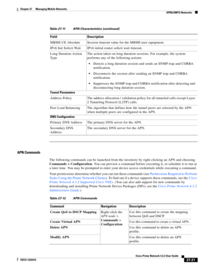 Page 755  
27-21
Cisco Prime Network 4.3.2 User Guide
EDCS-1524415
Chapter 27      Managing Mobile Networks
  GPRS/UMTS Networks
APN Commands
The following commands can be launched from the inventory by right-clicking an APN and choosing 
Commands > Configuration. You can preview a command before executing it, or schedule it to run at 
a later time. You may be prompted to enter your device access credentials while executing a command. 
Your permissions determine whether you can run these commands (see...