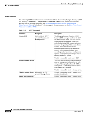 Page 762  
27-28
Cisco Prime Network 4.3.2 User Guide
EDCS-1524415
Chapter 27      Managing Mobile Networks
  GPRS/UMTS Networks
GTPP Commands
The following GTPP-related commands can be launched from the inventory by right-clicking a GTPP 
and choosing Commands > Configuration or Commands > Show. Your permissions determine 
whether you can run these commands (see Permissions Required to Perform Tasks Using the 
Prime Network Clients). To find out if a device supports these commands, see the Cisco Prime Network...