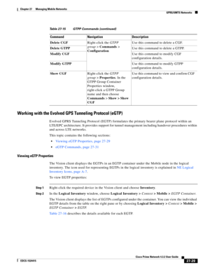 Page 763  
27-29
Cisco Prime Network 4.3.2 User Guide
EDCS-1524415
Chapter 27      Managing Mobile Networks
  GPRS/UMTS Networks
Working with the Evolved GPS Tunneling Protocol (eGTP)
Evolved GPRS Tunneling Protocol (EGTP) formulates the primary bearer plane protocol within an 
LTE/EPC architecture. It provides support for tunnel management including handover procedures within 
and across LTE networks.
This topic contains the following sections:
Viewing eGTP Properties, page 27-29
eGTP Commands, page 27-31...