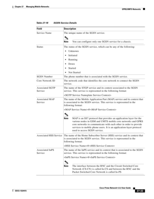 Page 767  
27-33
Cisco Prime Network 4.3.2 User Guide
EDCS-1524415
Chapter 27      Managing Mobile Networks
  GPRS/UMTS Networks
Table 27-18 SGSN Service Details
Field Description
Service Name The unique name of the SGSN service. 
NoteYou can configure only one SGSN service for a chassis.
Status The status of the SGSN service, which can be any of the following:
Unknown
Initiated
Running
Down
Started
Not Started
SGSN Number The phone number that is associated with the SGSN service.
Core Network ID The network...