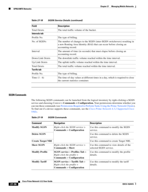 Page 770  
27-36
Cisco Prime Network 4.3.2 User Guide
EDCS-1524415
Chapter 27      Managing Mobile Networks
  GPRS/UMTS Networks
SGSN Commands
The following SGSN commands can be launched from the logical inventory by right-clicking a SGSN 
service and choosing Context > Commands > Configuration. Your permissions determine whether you 
can run these commands (see Permissions Required to Perform Tasks Using the Prime Network Clients). 
To find out if a device supports these commands, see the Cisco Prime Network...