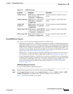 Page 771  
27-37
Cisco Prime Network 4.3.2 User Guide
EDCS-1524415
Chapter 27      Managing Mobile Networks
  GPRS/UMTS Networks
Viewing SGSN Service Properties
You can also view the following configuration details for SGSN service:
GPRS Mobility Management—GPRS Mobility Management (GMM) is a GPRS signaling protocol 
that handles mobility issues such as roaming, authentication, and selection of encryption algorithms. 
GPRS Mobility Management, together with Session Management (GMM/SM) protocol support the...