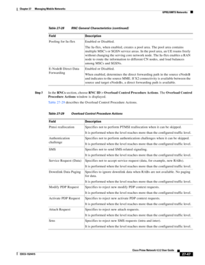 Page 781  
27-47
Cisco Prime Network 4.3.2 User Guide
EDCS-1524415
Chapter 27      Managing Mobile Networks
  GPRS/UMTS Networks
Step 7In the RNCs section, choose RNC ID > Overload Control Procedure Actions. The Overload Control 
Procedure Actions window is displayed. 
Table 27-29 describes the Overload Control Procedure Actions. Pooling for Iu-flex Enabled or Disabled.
The Iu-flex, when enabled, creates a pool area. The pool area contains 
multiple MSCs or SGSN service areas. In the pool area, an UE roams...