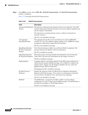 Page 782  
27-48
Cisco Prime Network 4.3.2 User Guide
EDCS-1524415
Chapter 27      Managing Mobile Networks
  GPRS/UMTS Networks
Step 8In the RNCs section, choose RNC ID > RANAP Characteristics. The RANAP Characteristics 
window is displayed.
Table 27-29 describes the RANAP Characteristics.
Table 27-30 RANAP Characteristics
Field Description
Allocation Or Retention 
PriorityThe priority of allocation and retention of the service data flow. The ARP 
contains information about the priority level, the pre-emption...