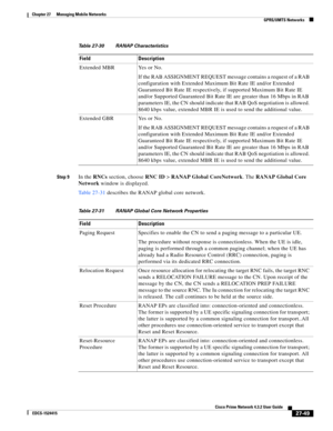 Page 783  
27-49
Cisco Prime Network 4.3.2 User Guide
EDCS-1524415
Chapter 27      Managing Mobile Networks
  GPRS/UMTS Networks
Step 9In the RNCs section, choose RNC ID > RANAP Global CoreNetwork. The RANAP Global Core 
Network window is displayed.
Table 27-31 describes the RANAP global core network. Extended MBR  Yes or No.
If the RAB ASSIGNMENT REQUEST message contains a request of a RAB 
configuration with Extended Maximum Bit Rate IE and/or Extended 
Guaranteed Bit Rate IE respectively, if supported Maximum...