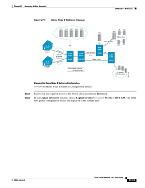 Page 787  
27-53
Cisco Prime Network 4.3.2 User Guide
EDCS-1524415
Chapter 27      Managing Mobile Networks
  GPRS/UMTS Networks
Figure 27-4 Home Node B Gateway Topology
Viewing the Home Node B Gateway Configuration
To view the Home Node B Gateway Configuration details:
Step 1Right-click the required device in the Vision client and choose Inventory.
Step 2In the Logical Inventory window, choose Logical Inventory>local>Mobile>HNB GW. The HNB 
GW global configuration details are displayed in the content pane. 