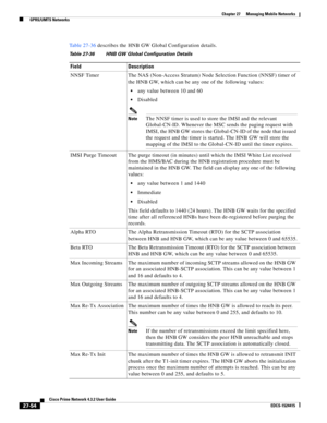 Page 788  
27-54
Cisco Prime Network 4.3.2 User Guide
EDCS-1524415
Chapter 27      Managing Mobile Networks
  GPRS/UMTS Networks
Table 27-36 describes the HNB GW Global Configuration details.
Table 27-36 HNB GW Global Configuration Details
Field Description
NNSF Timer The NAS (Non-Access Stratum) Node Selection Function (NNSF) timer of 
the HNB GW, which can be any one of the following values:
any value between 10 and 60
Disabled
NoteThe NNSF timer is used to store the IMSI and the relevant 
Global-CN-ID....