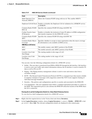 Page 791  
27-57
Cisco Prime Network 4.3.2 User Guide
EDCS-1524415
Chapter 27      Managing Mobile Networks
  GPRS/UMTS Networks
You can also view the following configuration details for a HNB GW service:
Iu/Iuh—The user data is transferred from HNB to HNB GW through the Iuh interface. Iuh interface 
is used to carry user traffic and control information whereas the Iu interface is used to transfer CS 
data as well as PS over IP.
Paging—The Paging memory management scheme is used to store and retrieve data from a...