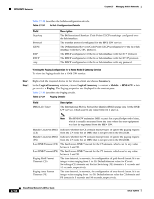 Page 792  
27-58
Cisco Prime Network 4.3.2 User Guide
EDCS-1524415
Chapter 27      Managing Mobile Networks
  GPRS/UMTS Networks
Table 27-38 describes the Iu/Iuh configuration details.
Viewing the Paging Configuration for a Home Node B Gateway Service
To view the Paging details for a HNB GW service:
Step 1Right-click the required device in the Vision client and choose Inventory.
Step 2In the Logical Inventory window, choose Logical Inventory>context>Mobile>HNB GW >hnb 
gw service >Paging. The Paging properties...