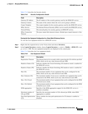 Page 795  
27-61
Cisco Prime Network 4.3.2 User Guide
EDCS-1524415
Chapter 27      Managing Mobile Networks
  GPRS/UMTS Networks
Table 27-42 describes the Security details.
Viewing the User Equipment Configuration for a Home Node B Gateway Service
To view the User equipment details for a HNB GW service:
Step 1Right-click the required device in the Vision client and choose Inventory.
Step 2In the Logical Inventory window, choose Logical Inventory>context>Mobile>HNB GW >hnb 
gw service >UE. The user equipment...