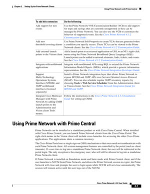Page 9 
2-7
Cisco Prime Network 4.3.2 User Guide
Chapter 2      Setting Up the Prime Network Clients
  Using Prime Network with Prime Central
Using Prime Network with Prime Central
Prime Network can be installed as a standalone product or with Cisco Prime Central. When installed 
with Cisco Prime Central, you can launch Prime Network clients from the Cisco Prime Portal. The 
right-click menus in the Vision client will include cross-launches for accessing the other Cisco Prime 
applications. The applications...